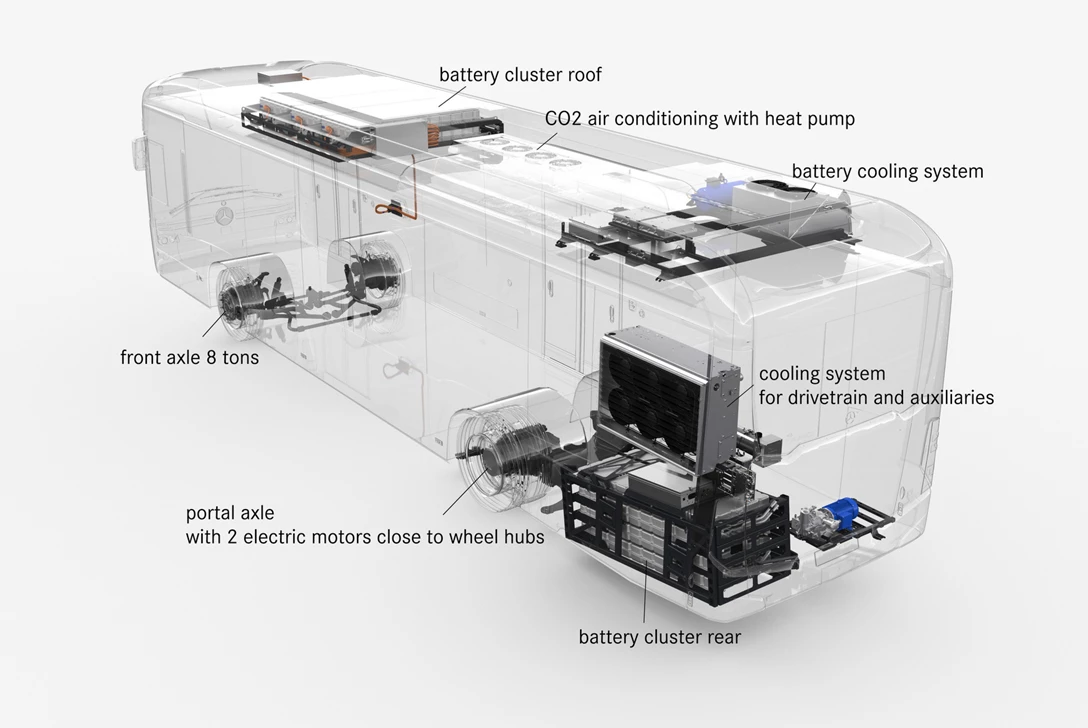 1598474-מרצדס אוטובוס (2).jpg