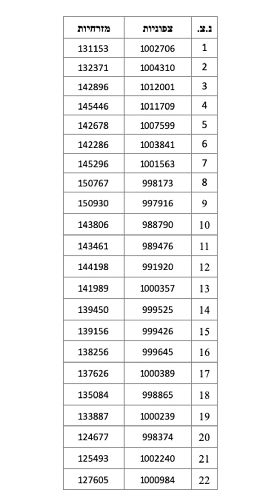 1634730-Screen Shot 2020-08-28 at 9.39.22.jpg