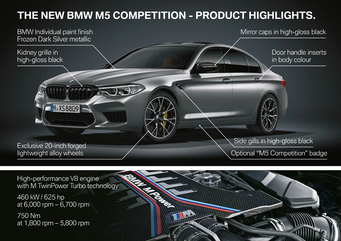 1595403-P90303126_highRes_the-new-bmw-m5-compe.jpg