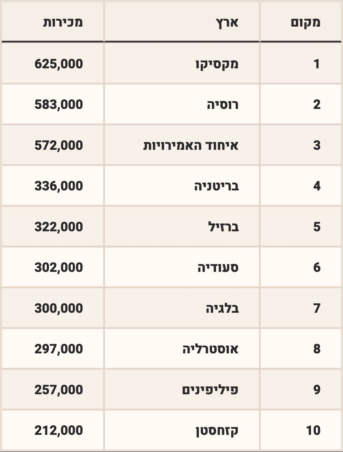 גיליון 3 (3).jpg