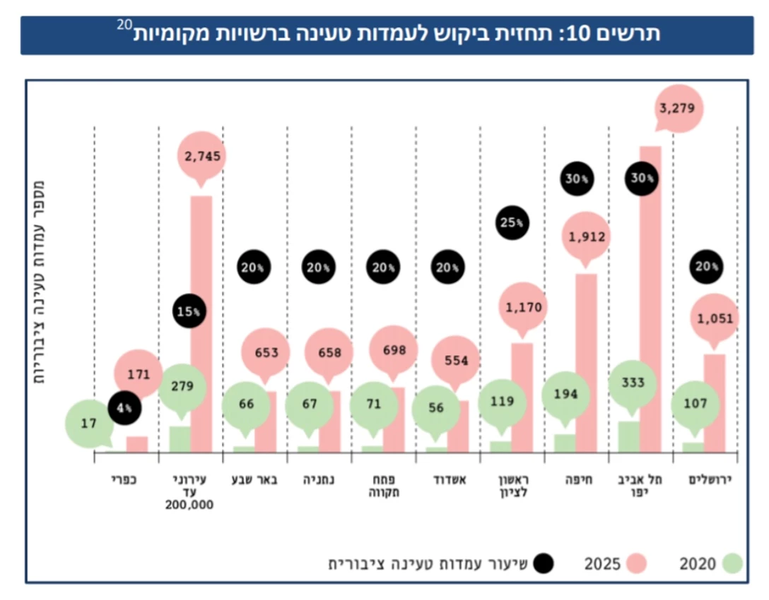 1654028-Screen Shot 2021-12-08 at 17.06.39.jpg