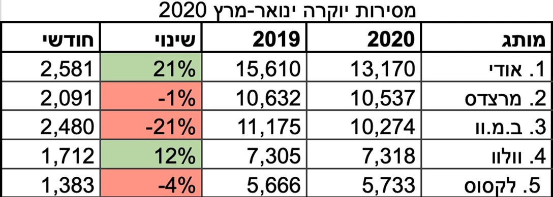 1632106-Screen Shot 2020-04-06 at 12.53.48.jpg