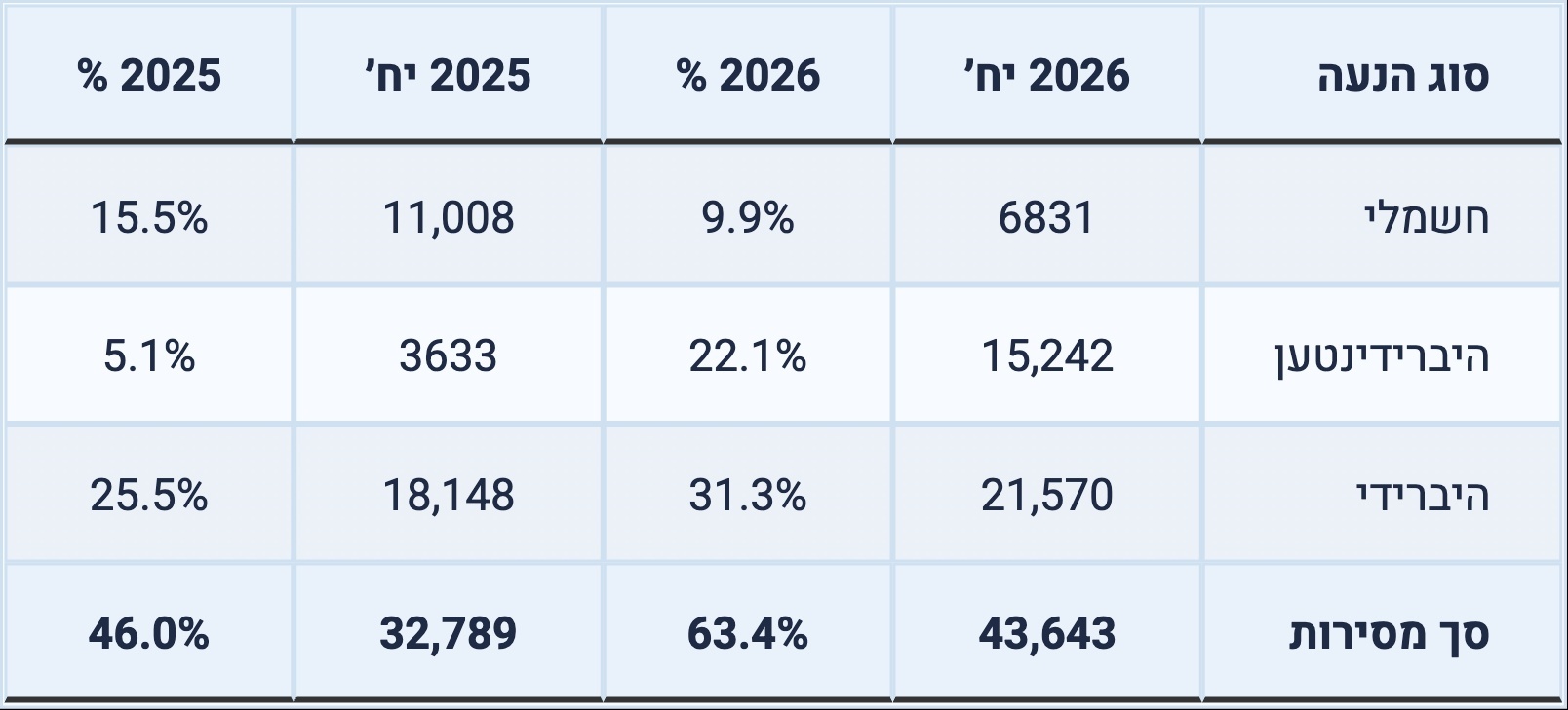 elioz_auto_table_2 (1).jpg