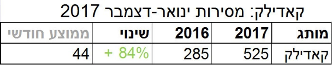 1591079-Fullscreen capture 18022018 165514.jpg