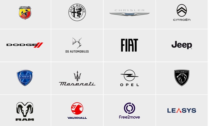 מותגי רכב סטלנטיס