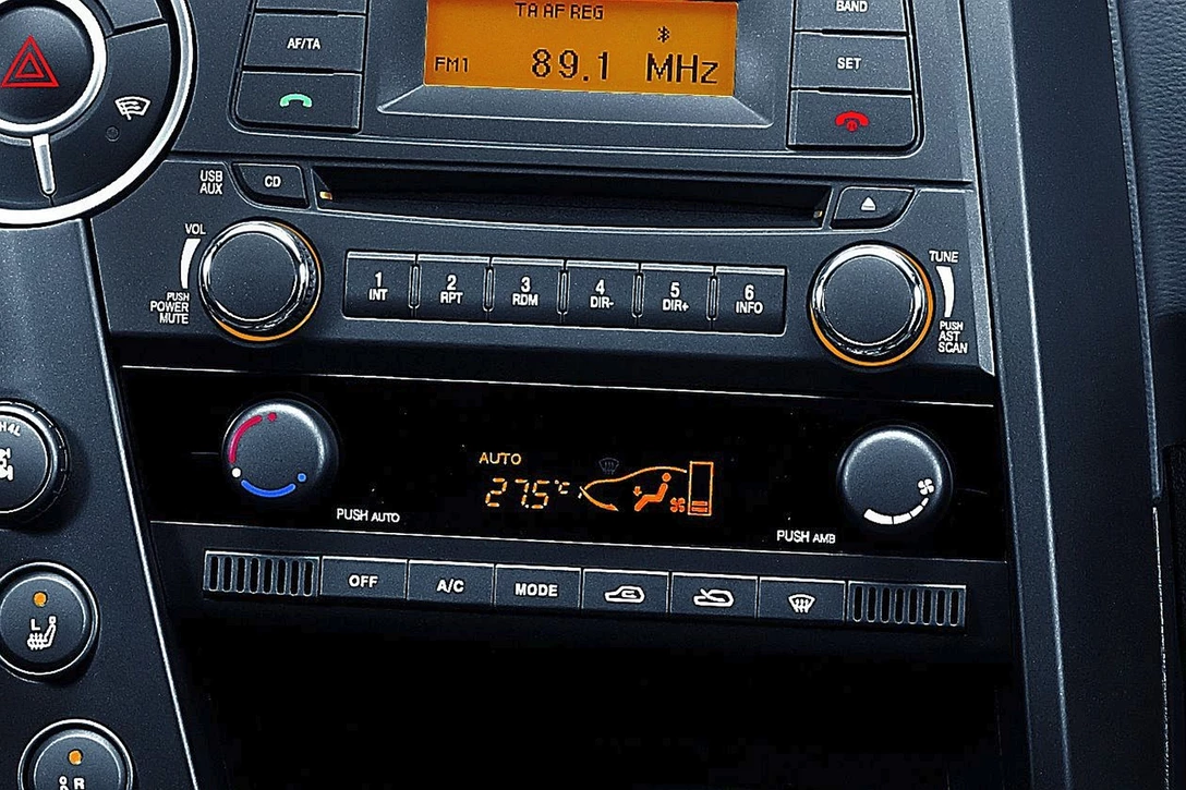 סאנגיונג אקטיון ספורט