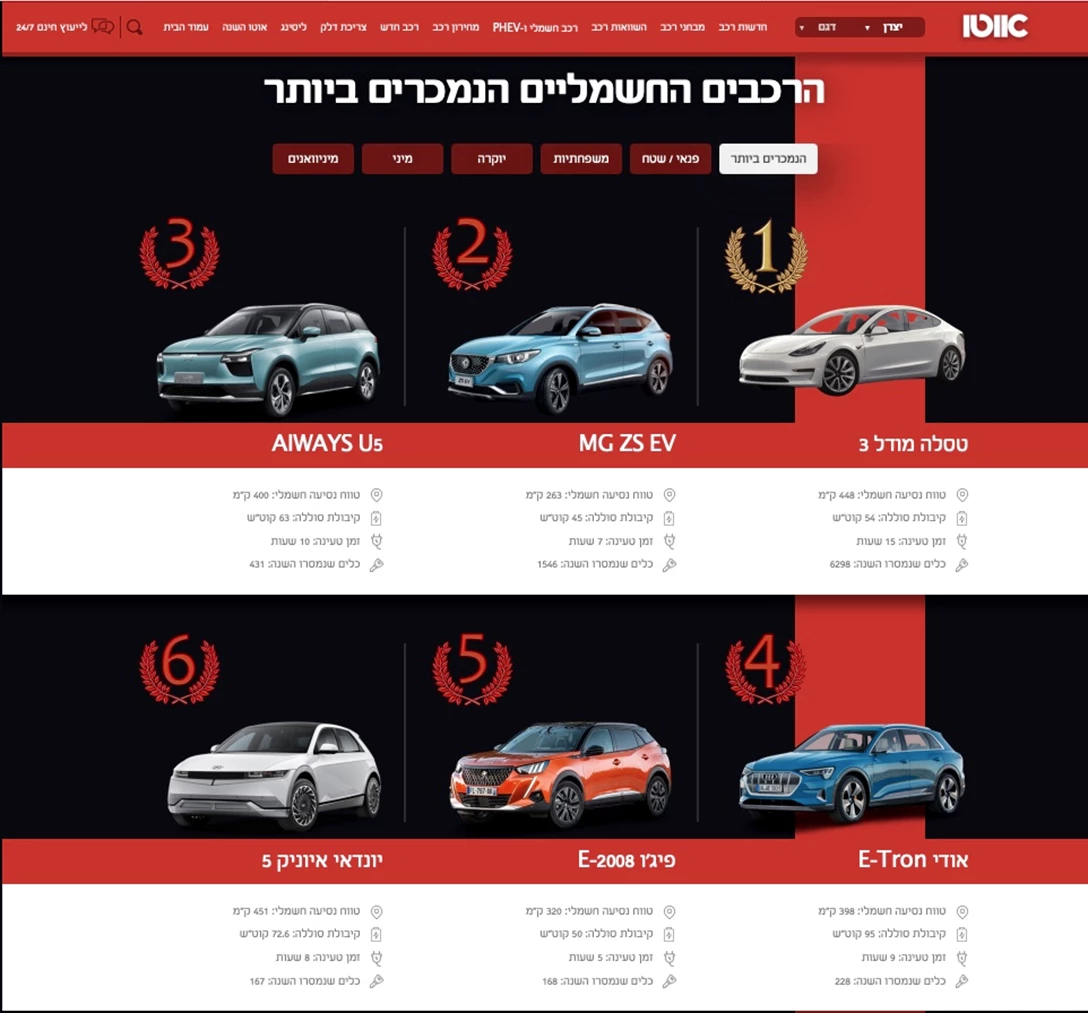 1655485-Screen Shot 2022-01-11 at 11.48.39.jpg