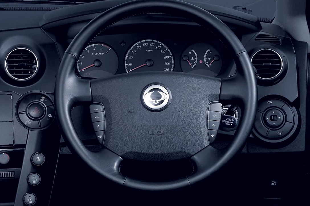 סאנגיונג אקטיון ספורט