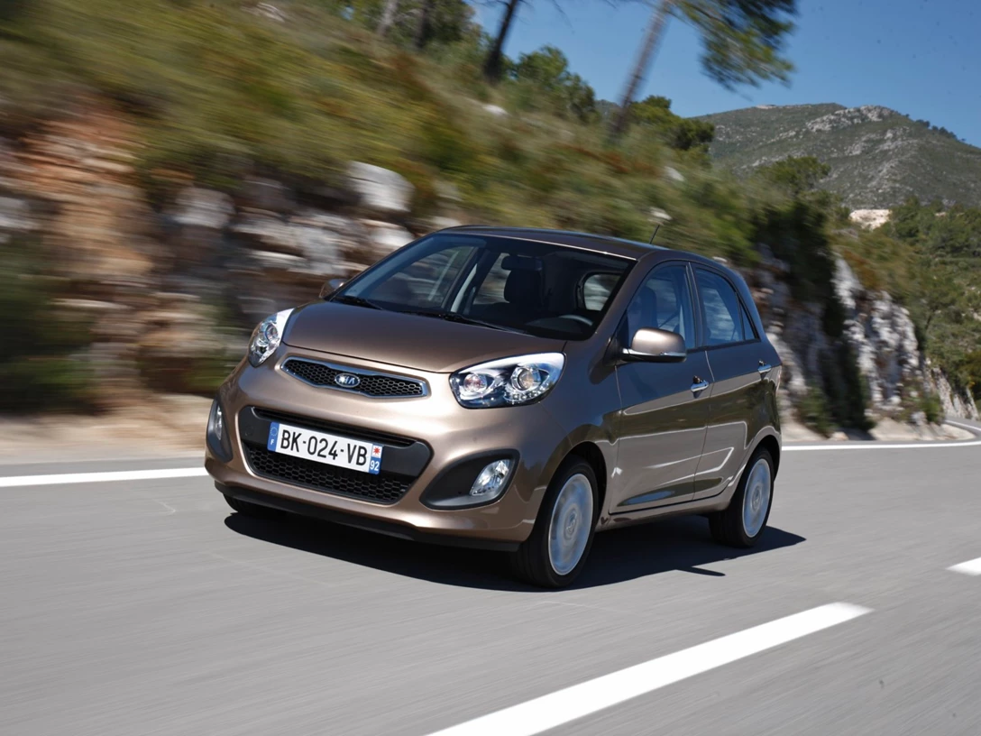 תיאור גלרייה