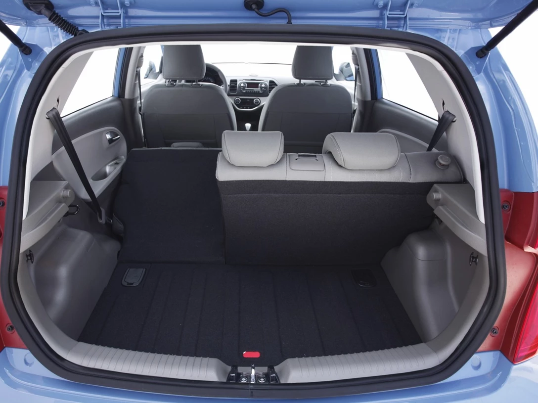 תיאור גלרייה