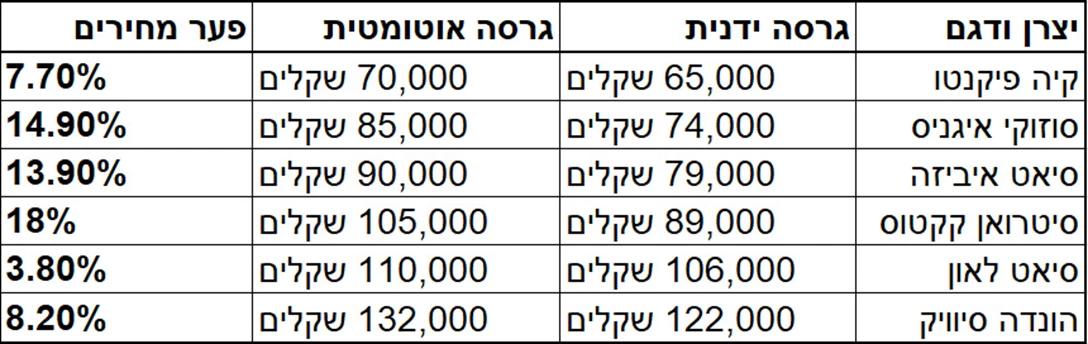 1593206-1-Fullscreen capture 26032018 095739.jpg