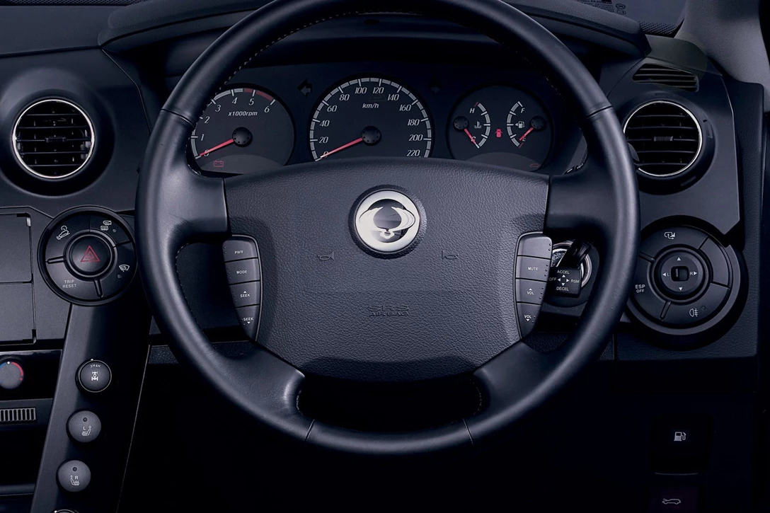 סאנגיונג אקטיון