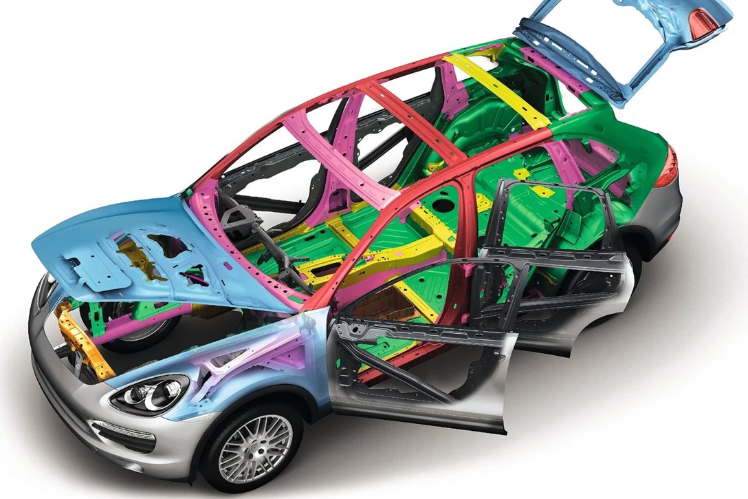 פורשה קאיין