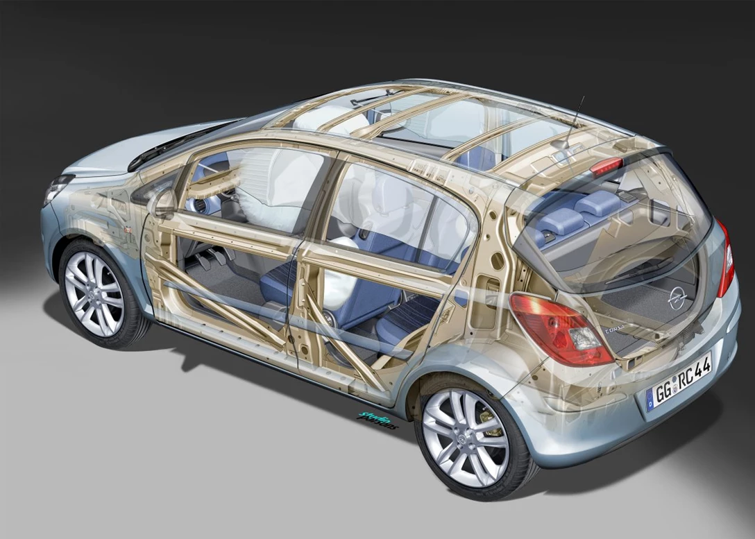 אופל קורסה - חתך