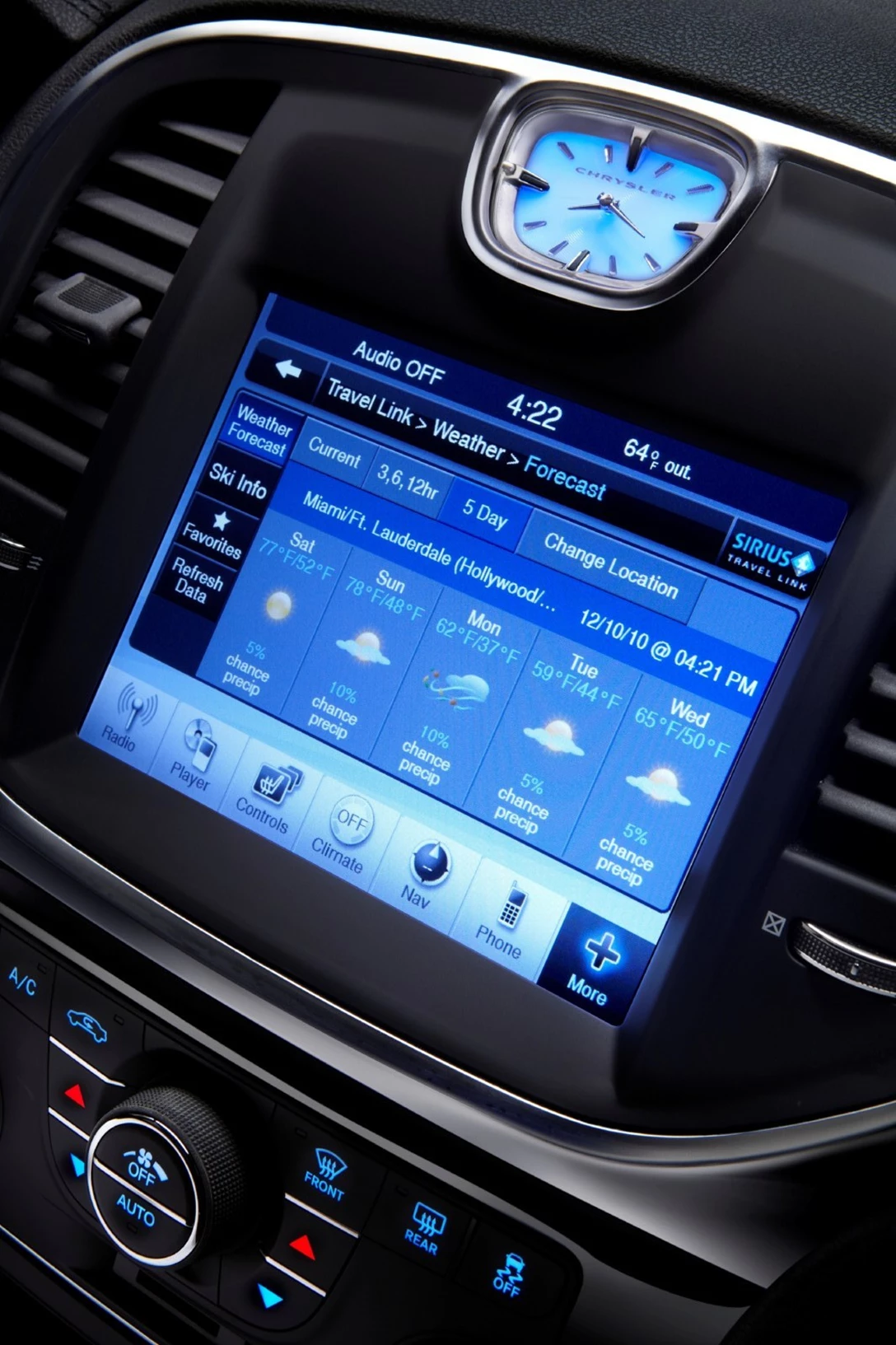 תיאור גלרייה