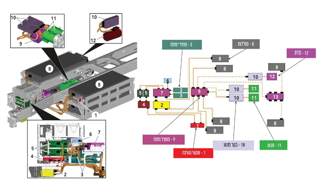 1681396-מערכת חשמל-min.jpg