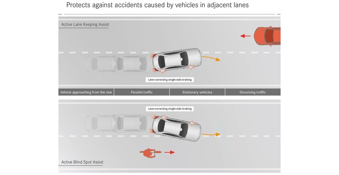 1598597-בטיחות מתקדמת (1).jpg