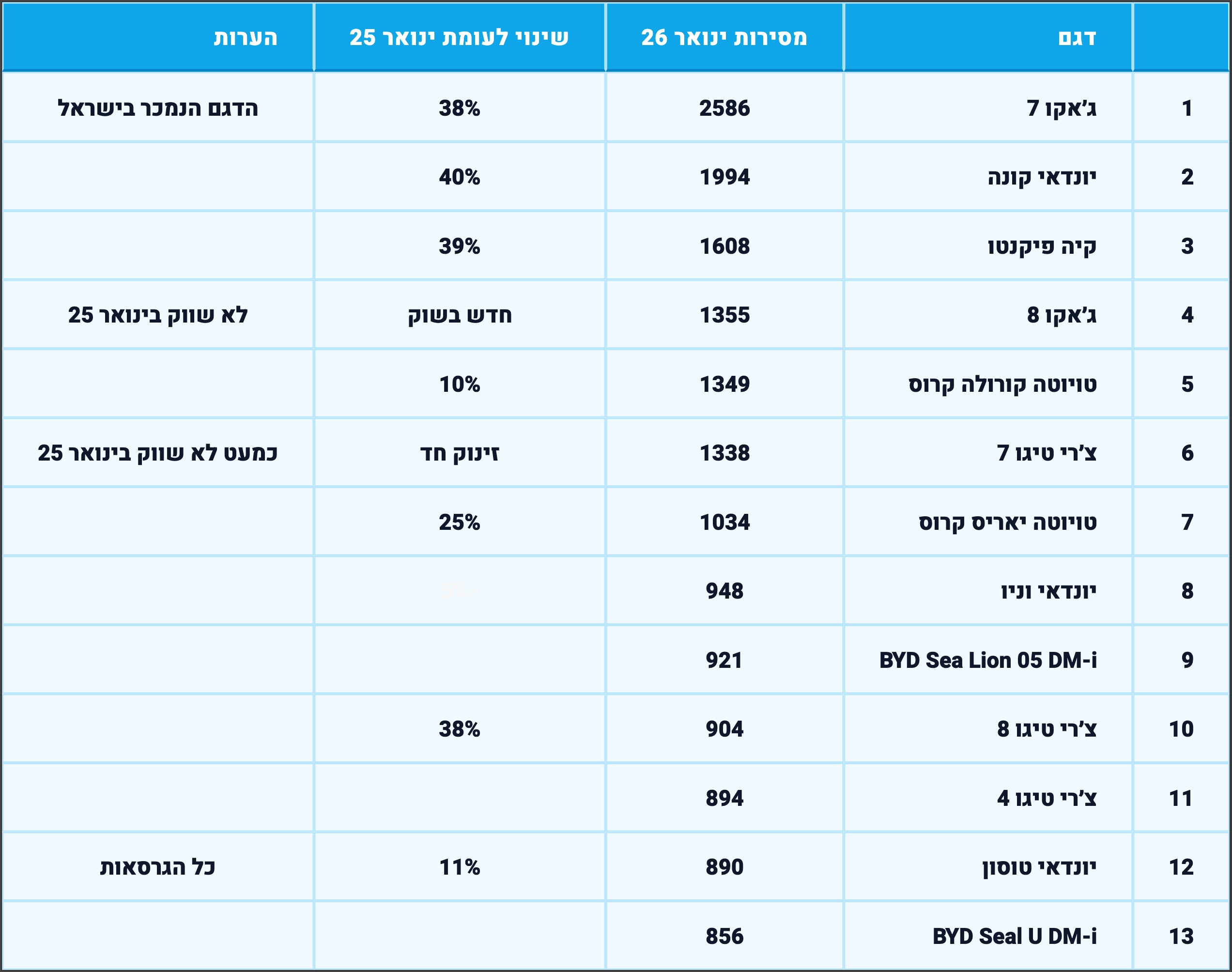 גיליון 3 (שוחזר).jpg