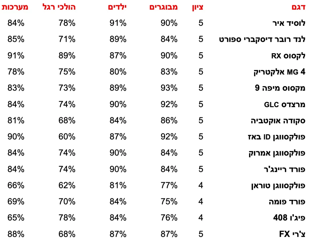 1673007-Screenshot 2022-12-08 at 10.39.05.jpg