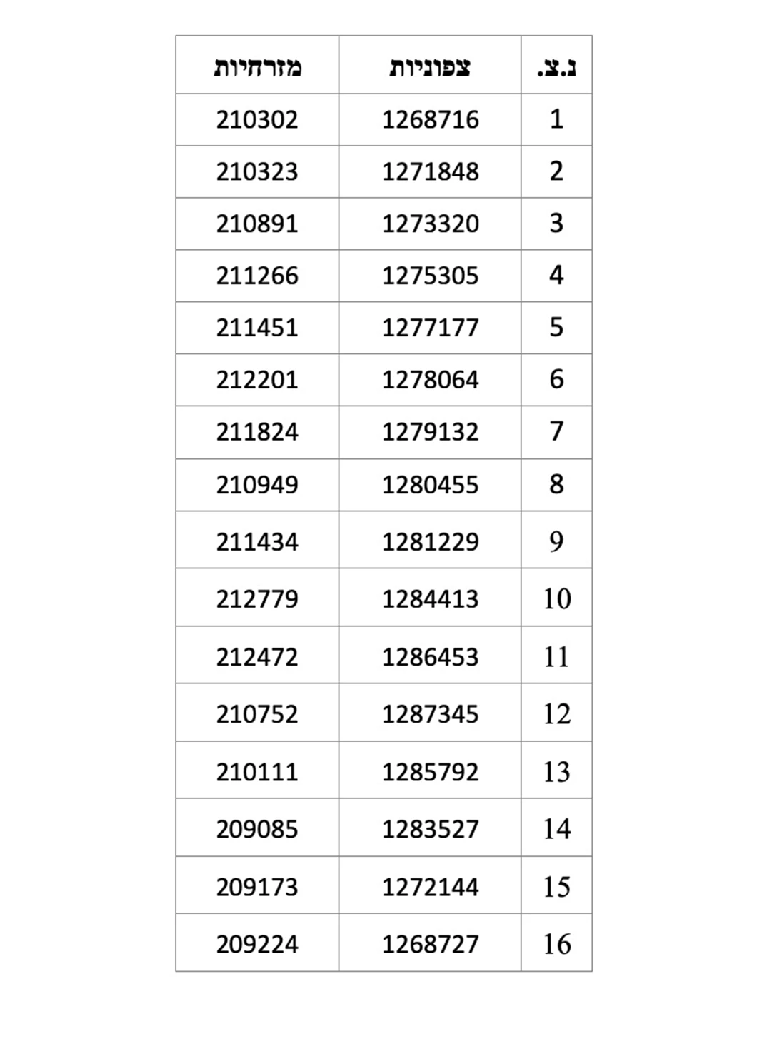 1634475-Screen Shot 2020-08-14 at 9.22.26.jpg