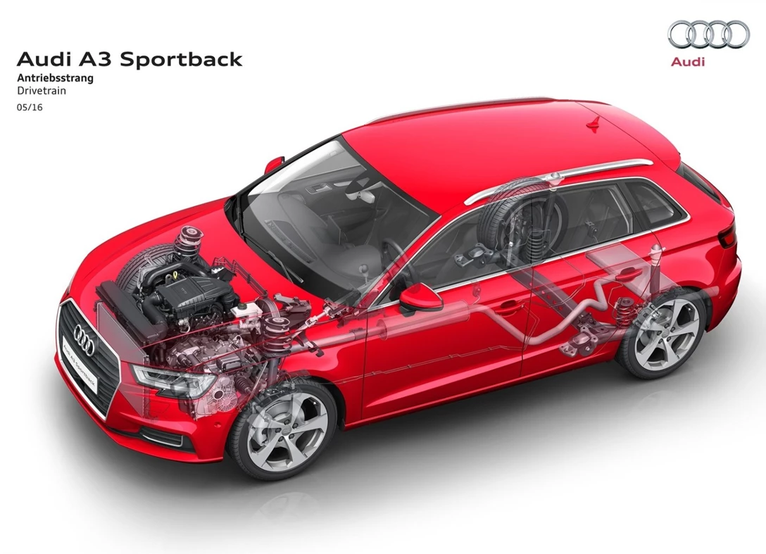 1645998-Audi-A3_Sportback-2017-1600-1b.jpg