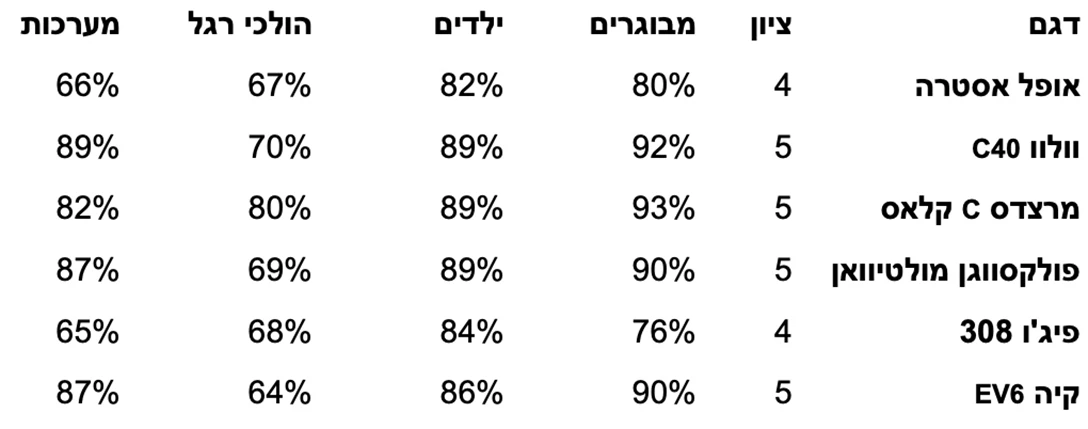 1661217-Screen Shot 2022-05-26 at 9.26.16.jpg