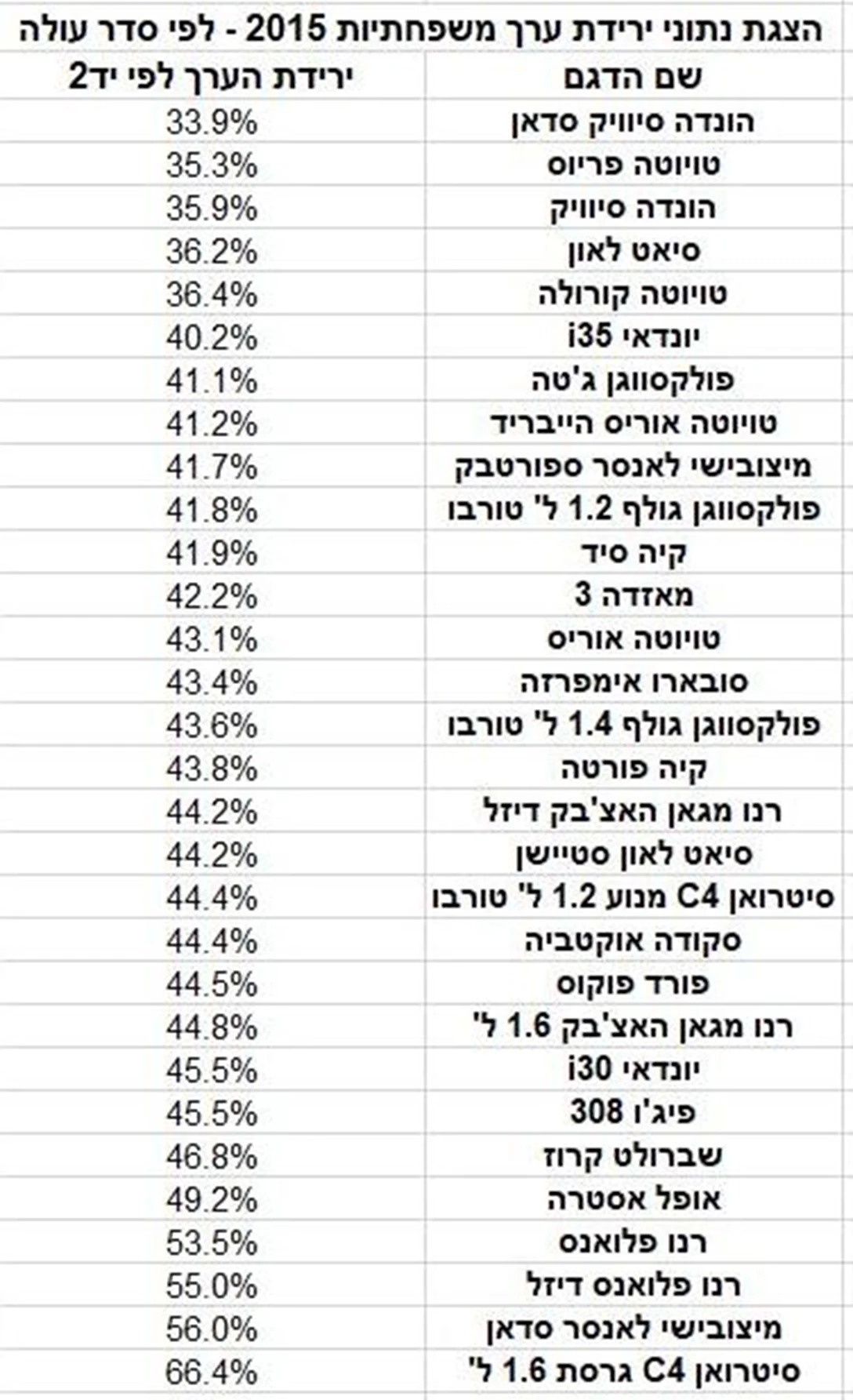 1592357-שמירת ערך - יד2.png.jpg