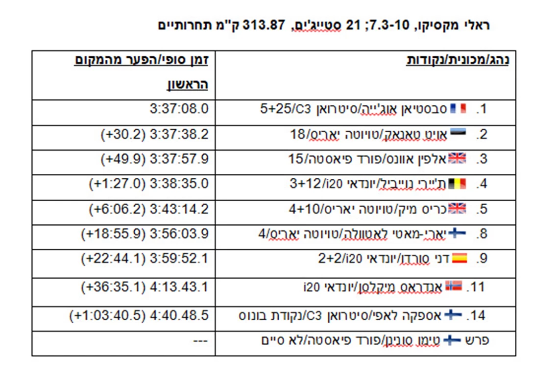 1613946-Fullscreen capture 13032019 211929.jpg