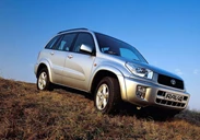 1598119-Toyota-RAV4-2003-1600-0a.jpg
