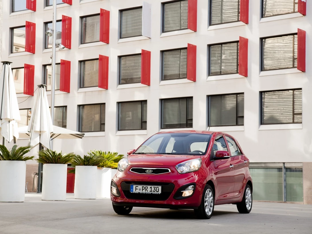 תיאור גלרייה