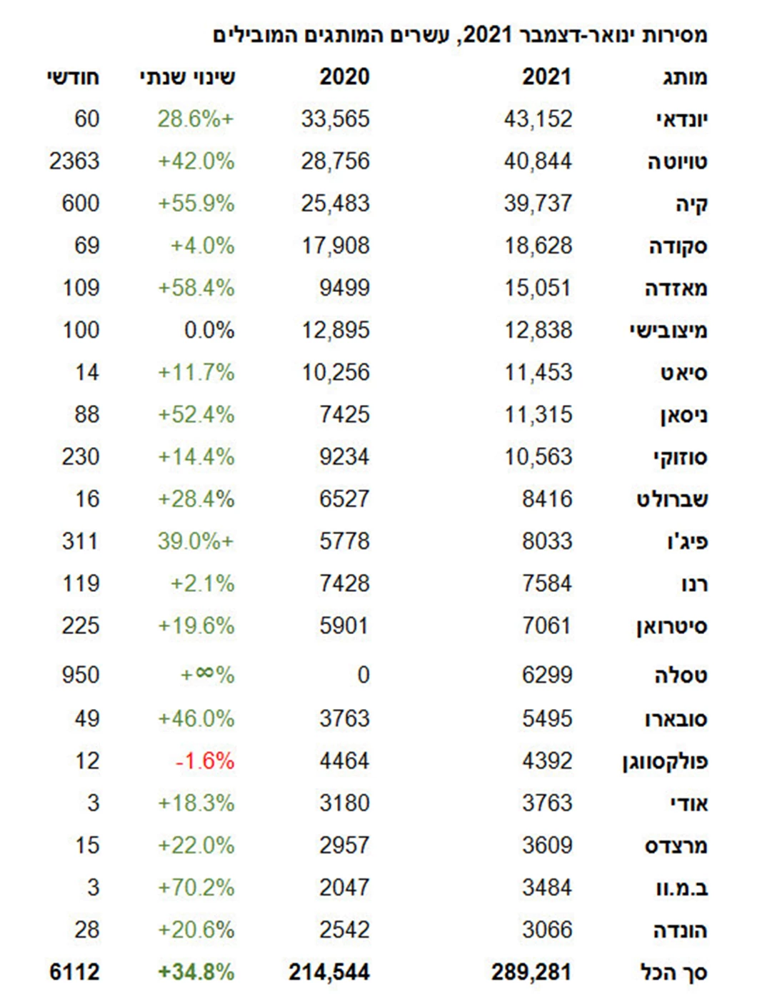 1655335-Fullscreen capture 06012022 105801.jpg