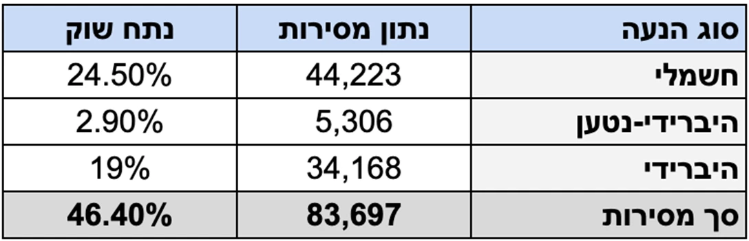 1699876-table2.png