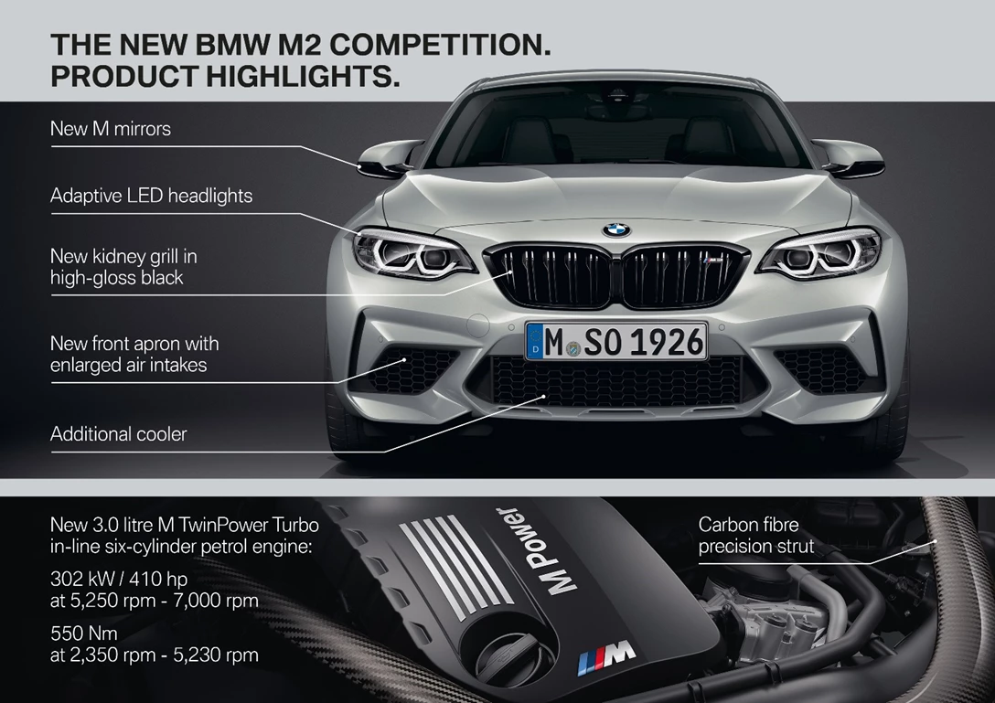1594379-ZP90297837_highRes_the-new-bmw-m2-compe.jpg