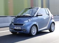 1605951-Smart-fortwo-2007-2013-04.jpg