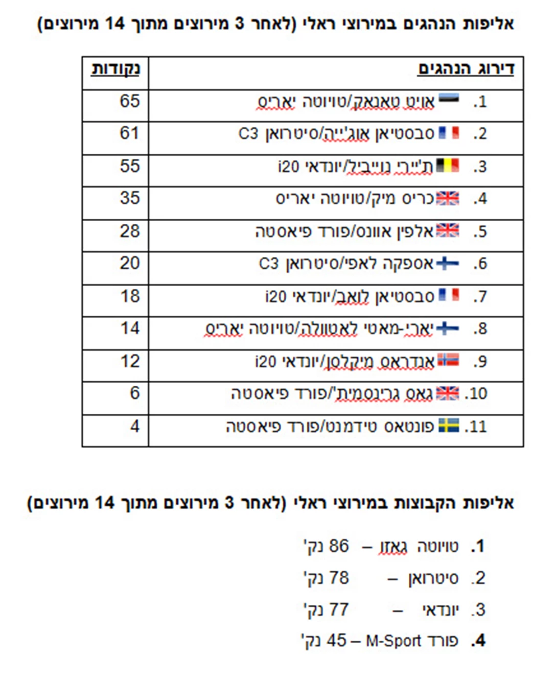 1613947-Fullscreen capture 13032019 211911.jpg