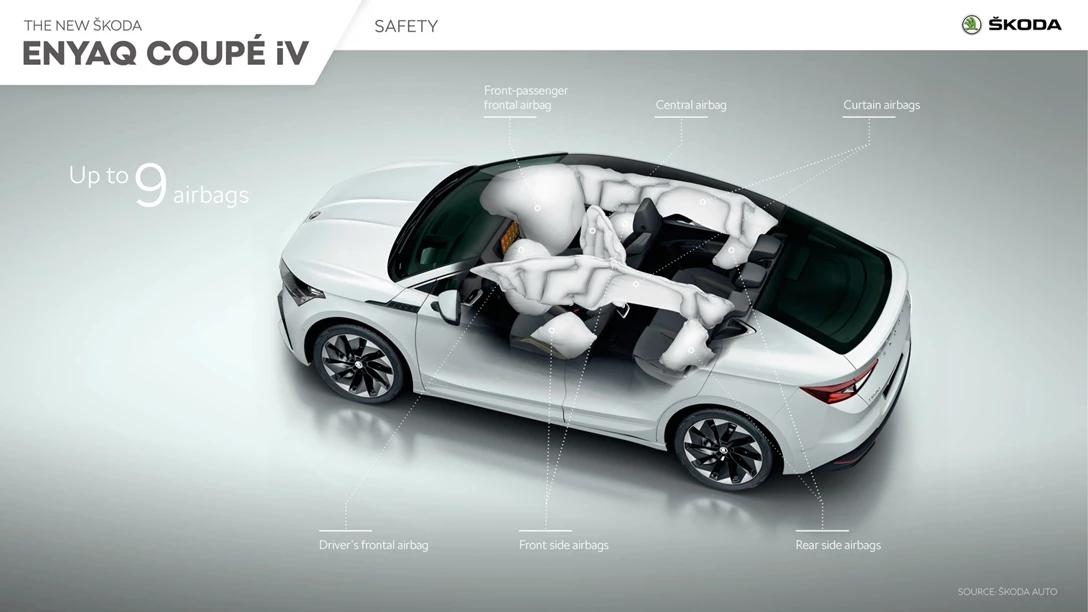 1656546-SKODA_ENYAQ_COUPE_iV_Safety-1920x1080.jpg