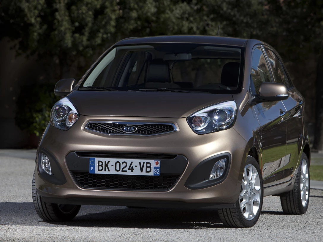 תיאור גלרייה