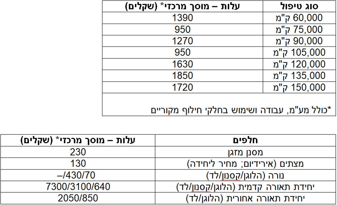 1616083-1-Fullscreen capture 5122019 24347 PM.jpg