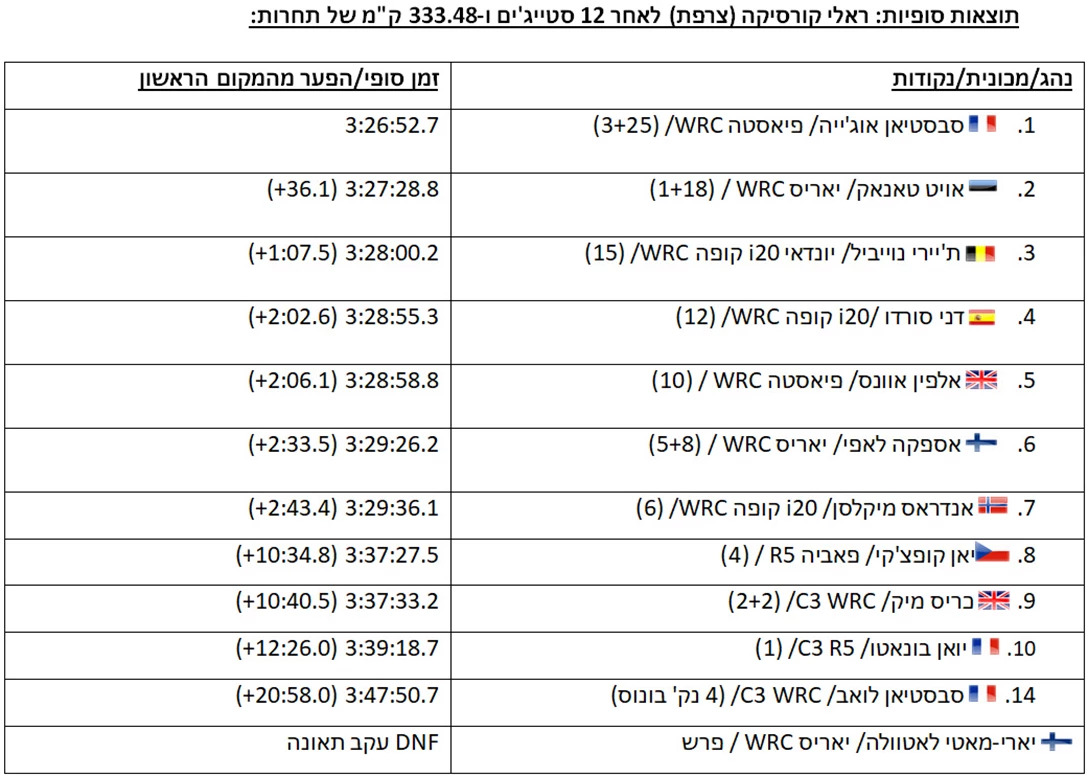 1594098-1-Fullscreen capture 10042018 212646.jpg