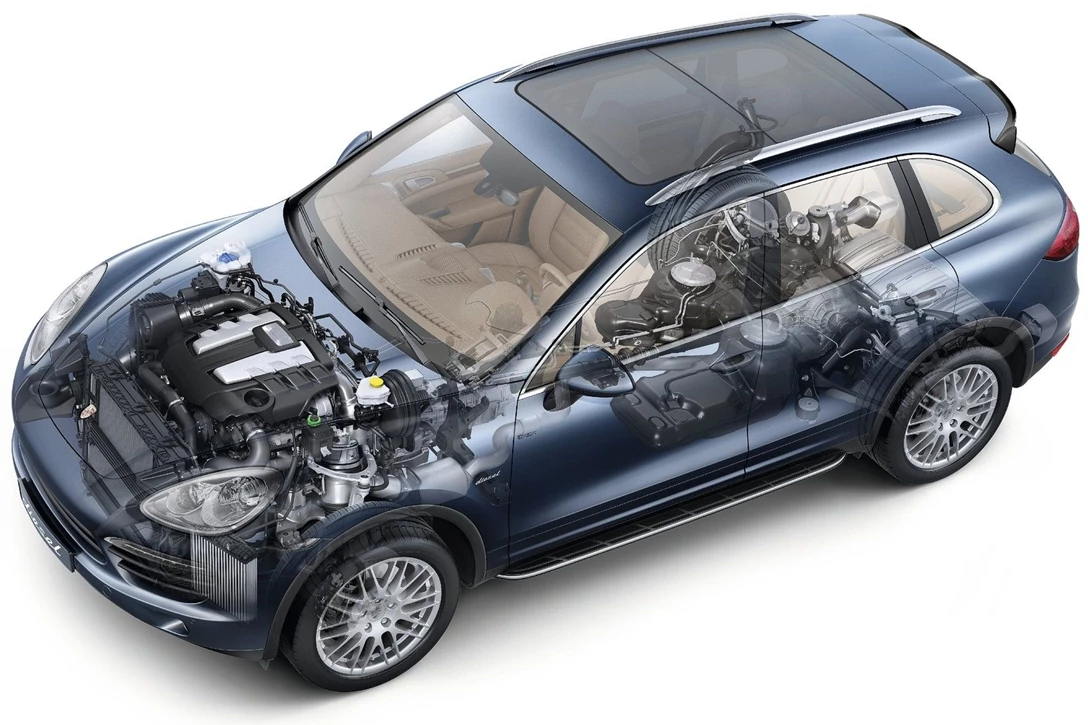 פורשה קאיין