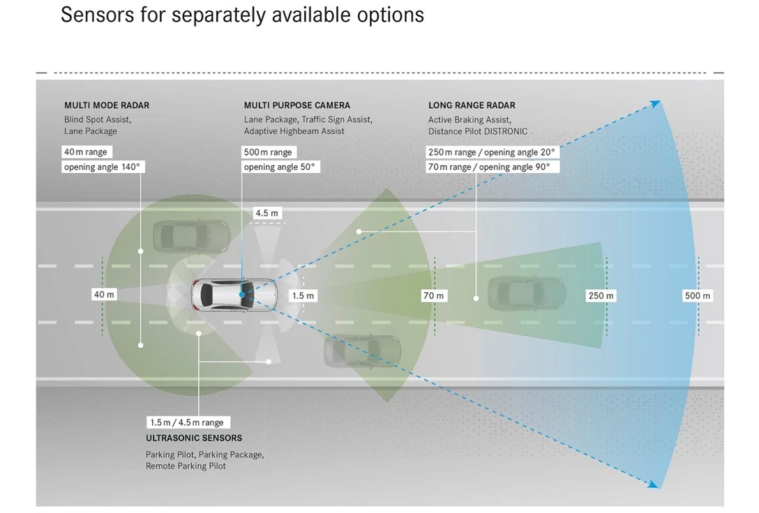 1598603-בטיחות מתקדמת (5).jpg