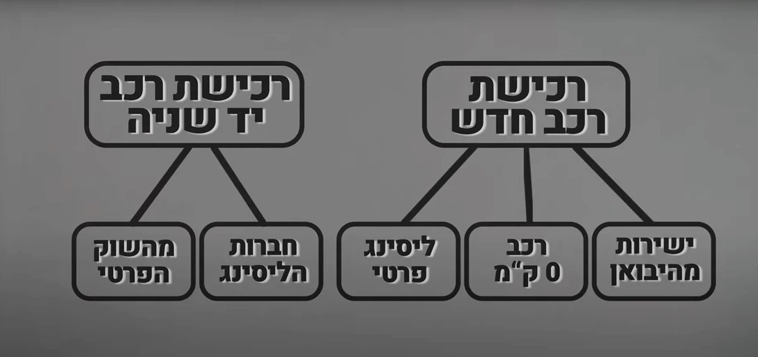 1649309-Screen Shot 2021-08-31 at 11.03.05.jpg