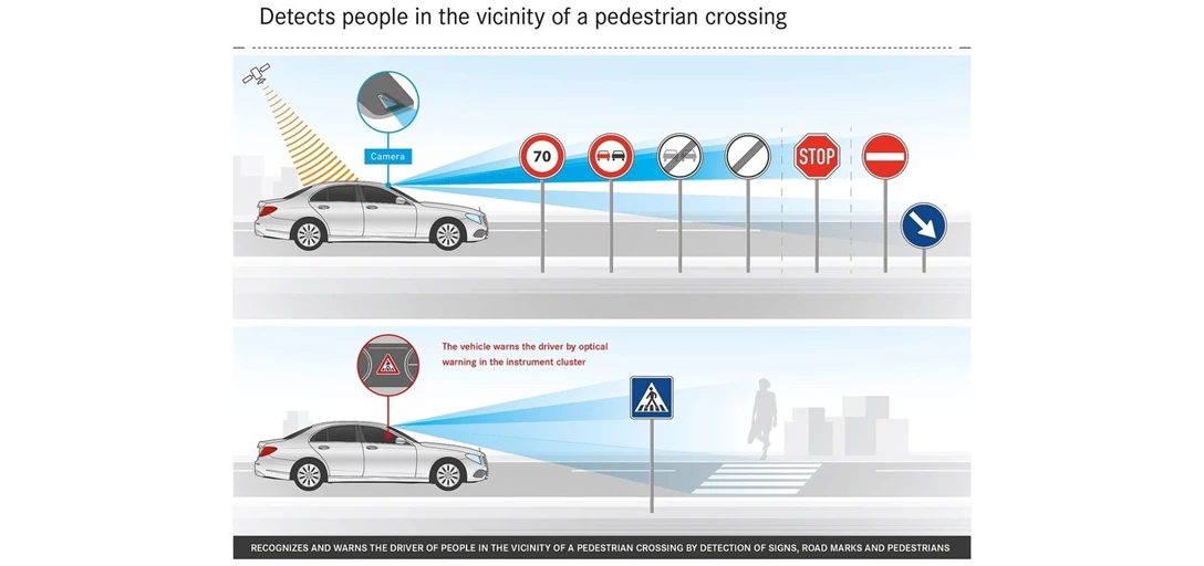 1598605-בטיחות מתקדמת (3).jpg