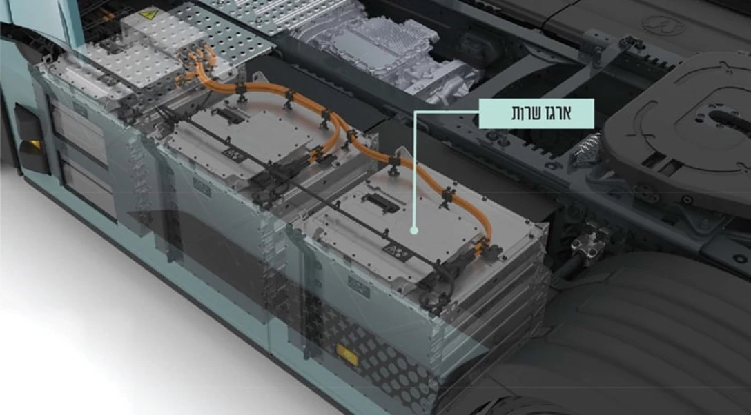 1681394-ארגז שרות-min.jpg