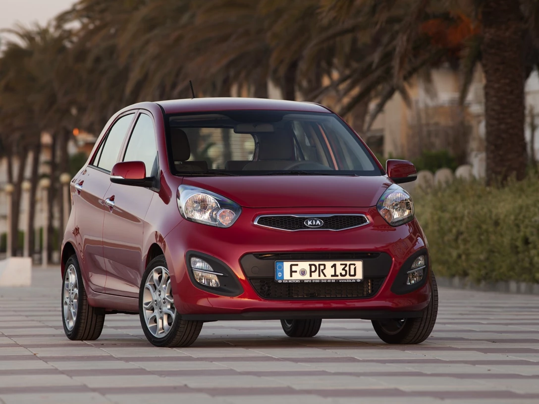 תיאור גלרייה