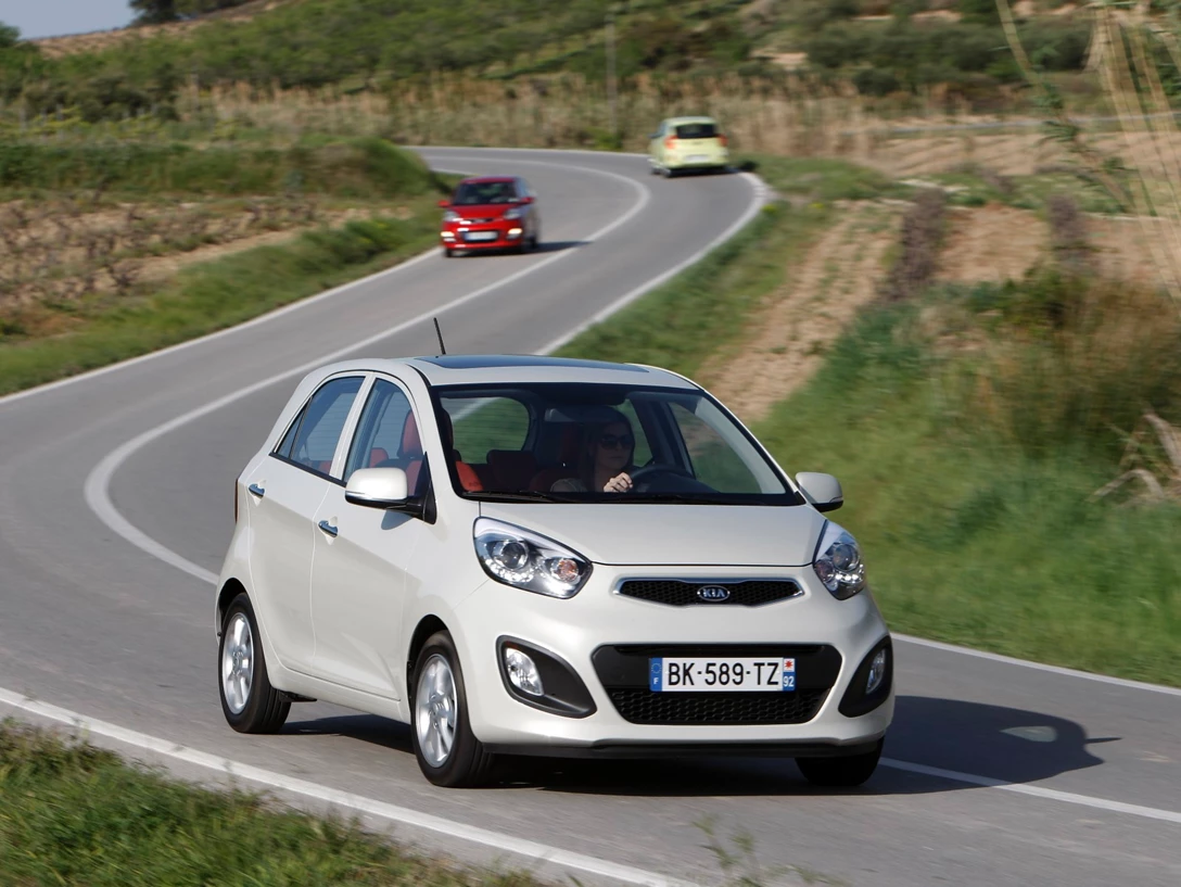 תיאור גלרייה