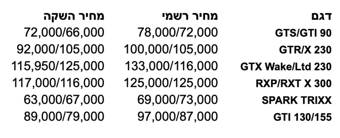 1619724-Screen Shot 2019-07-11 at 16.40.29.jpg