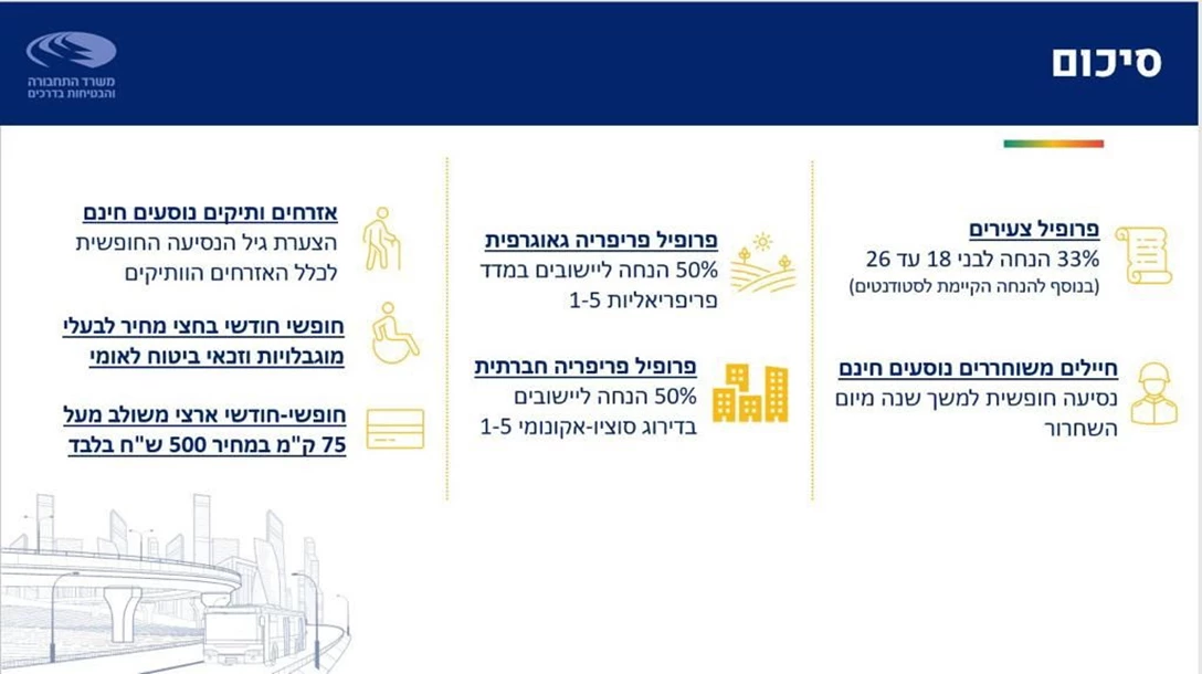 1677376-רפורמת התחבצ.jpg