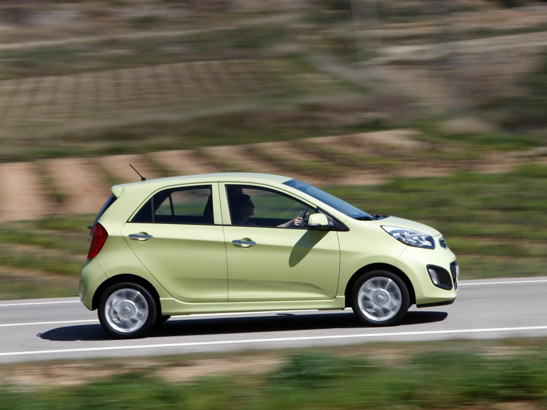 תיאור גלרייה