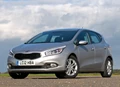 1687978-Kia-Ceed-2015-04.jpg